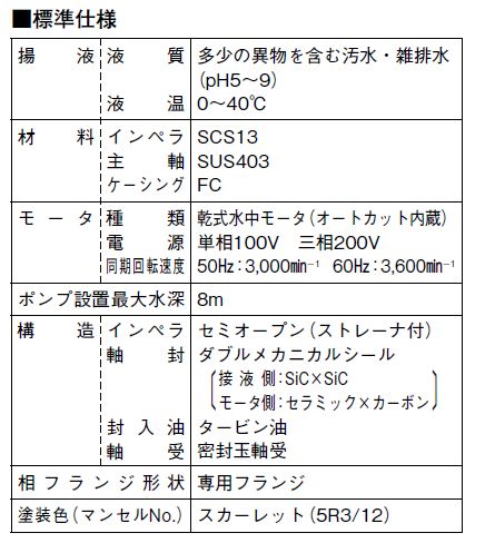 川本ポンプ YUK2-506-0.4S 単相100V 60Hz 非自動型 雑排水用水中ポンプ 代引不可 同梱不可 送料無料 但、北海道・東北・九州・沖縄 送料別途