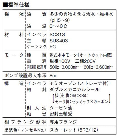 川本ポンプ YUK2-506-0.4S 単相100V 60Hz 非自動型 雑排水用水中ポンプ 代引不可 同梱不可 送料無料 但、北海道・東北・九州・沖縄 送料別途