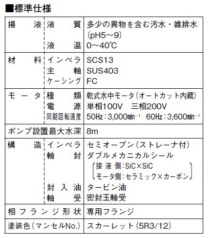 川本ポンプ YUK2-506-0.4SL 単相100V 60Hz 自動型 雑排水用水中ポンプ 代引不可 同梱不可 送料無料 但、一部地域除