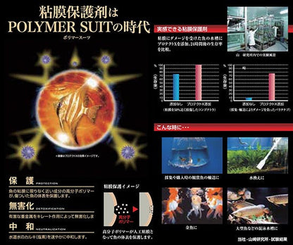 キョーリン プロテクトX 業務用 3.78L 送料無料 但、一部地域除 2点目より200円引