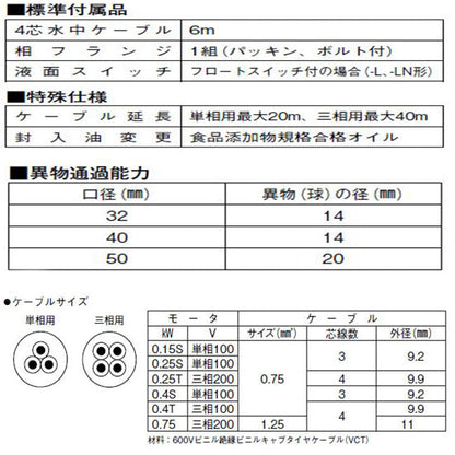 川本ポンプ カワペット WUP4-505-0.4S 単相100V 50Hz 非自動型 強化樹脂製雑排水用水中ポンプ 代引不可 同梱不可 送料無料 但、北海道・東北・九州・沖縄 送料別途