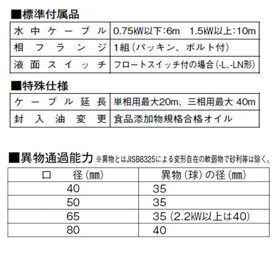 川本ポンプ カワペット WUO-805-2.2 三相200V 50Hz 非自動型 強化樹脂製雑排水用水中ポンプ 代引不可 同梱不可 送料無料 北海道・沖縄・離島は別途