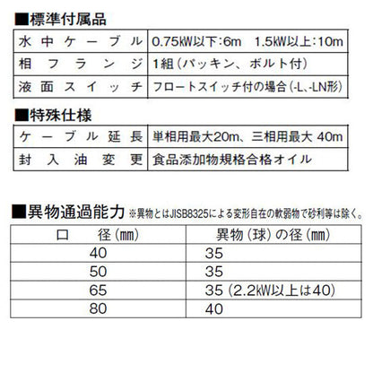 川本ポンプ カワペット WUO4-505-0.4T 三相200V 50Hz 非自動型 強化樹脂製雑排水用水中ポンプ 代引不可 同梱不可 送料無料 但、北海道・東北・九州・沖縄 送料別途