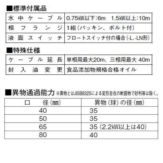 川本ポンプ カワペット WUO-505-1.5LG 三相200V 50Hz 自動型 強化樹脂 
