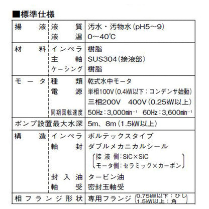 川本ポンプ カワペット WUO-805-3.7LNG 三相200V 50Hz 自動交互型 強化樹脂製雑排水用水中ポンプ 代引不可 同梱不可 送料無料 北海道・沖縄・離島は別途