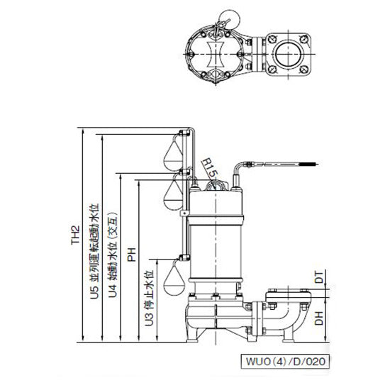 川本ポンプ カワペット WUO-506-1.5LNG 三相200V 60Hz 自動交互型 強化樹脂製雑排水用水中ポンプ 代引不可 同梱不可 送料無料 北海道・沖縄・離島は別途