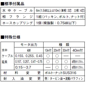 川本ポンプ カワホープ WUZ4-506-0.4T 三相200V 60Hz 非自動型 海水用チタン製水中ポンプ 代引不可 同梱不可 送料無料 但、一部地域除