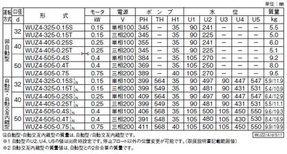 川本ポンプ カワホープ WUZ4-405-0.25SLN 単相100V 50Hz 自動交互型 海水用チタン製水中ポンプ 代引不可 同梱不可 送料無料 但、一部地域除