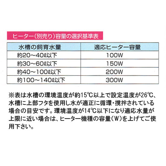 エヴァリス 広温域サーモスタット EVサーモ 600-WRIII (600-WR3) 送料無料 但、一部地域除 2点目より500円引