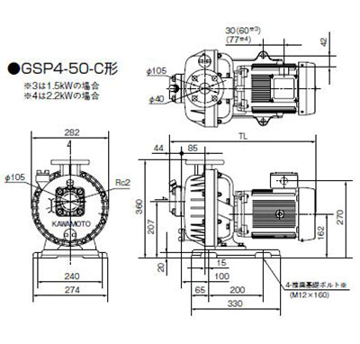 川本 海水用 自吸式プラスチックポンプ GSP4-505-CE2.2 三相200V 50Hz代引不可 同梱不可 送料無料 但、一部地域除