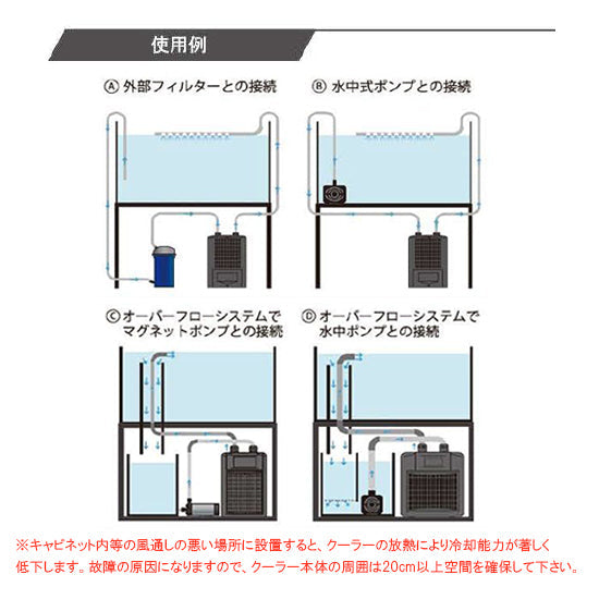 ゼンスイ ZC-200α 小型循環式クーラー 送料無料 同梱不可