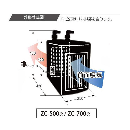 ゼンスイ ZC-1000α 小型循環式クーラー 送料無料 但、一部地域除 同梱不可