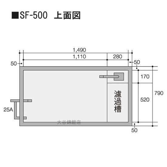ライフFRP水槽 SF-500本体 + 濾過槽 フルセット 外部ポンプ式 代引不可 同梱不可 送料別途見積
