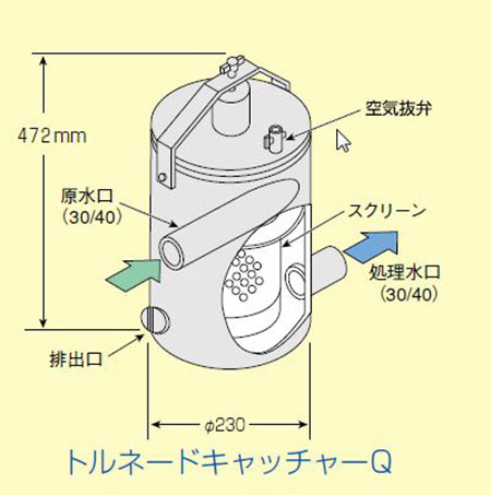 石垣メンテナンス 湧清水 IW-20-2型(97-20型) 60Hz + トルネードキャッチャーQ個人宅への配送不可 代引不可 同梱不可 送 – 大谷 錦鯉店