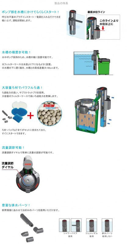 エーハイム アクアコンパクト 2005 送料無料 但、一部地域除 2点目より300円引