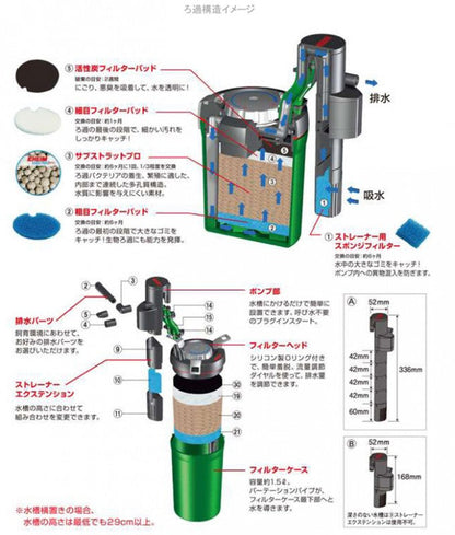 エーハイム アクアコンパクト 2005 送料無料 但、一部地域除 2点目より300円引