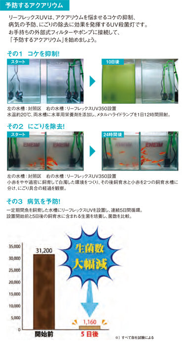 エーハイム リーフレックスUV1500(UV殺菌灯) 適合水量〜1500L 送料無料 2点目より400円引 – 大谷錦鯉店