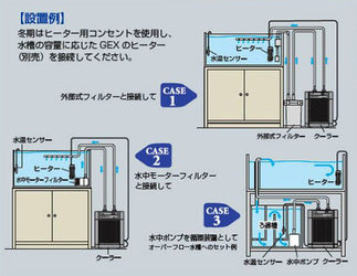 対応水量160L GEX ジェックス クールウェイ BK-C220 水槽用クーラー 送料無料 – 大谷錦鯉店