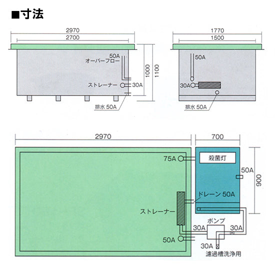 ランキング2024 ライフのFRP水槽（S F-1000）タカラの揚、循環ポンプ 