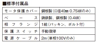 川本 自吸式うず巻ポンプ GSO3-406-C0.4S 単相100V 60Hz代引不可 同梱不可 送料無料 但、一部地域除