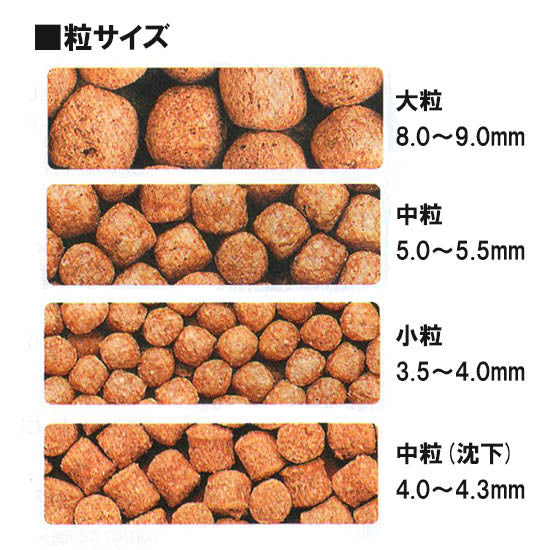 キョーリン ひかり胚芽 中粒 浮 1.2kg 送料無料 但、一部地域除 2点目より400円引 – 大谷錦鯉店