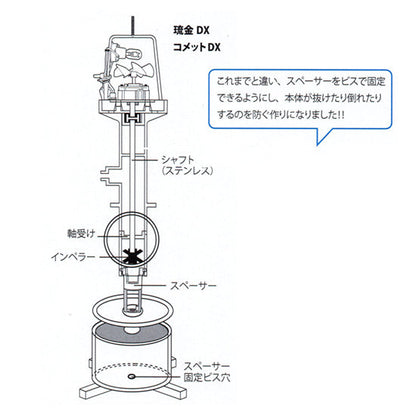 コメット4Lの後継機種 ゼンスイ ウォータークリーナー コメットDX 送料無料 同梱不可