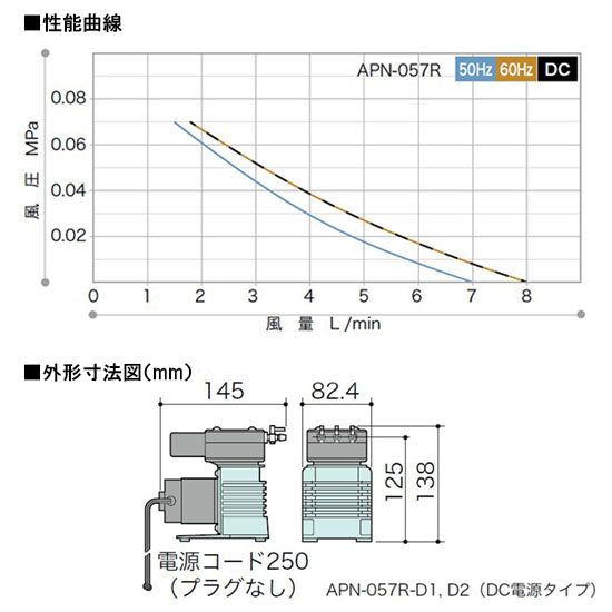 レイシー エアーポンプ APN-057R AC100V 同梱不可 送料無料