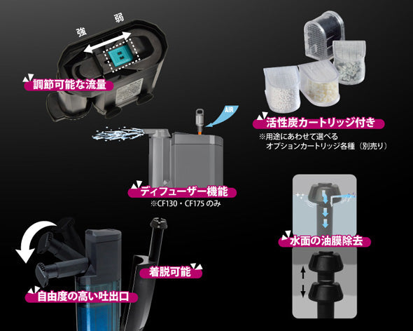 カミハタ NEWA ネワ コブラ CF MINI 50Hz 送料無料 但、一部地域除 2点目より400円引