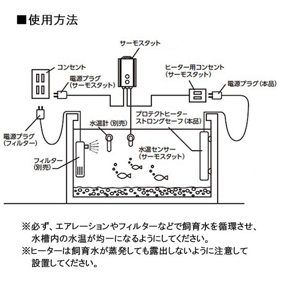 ニッソー プロテクトヒーター ストロングセーフ1000 + シーパレックスV 