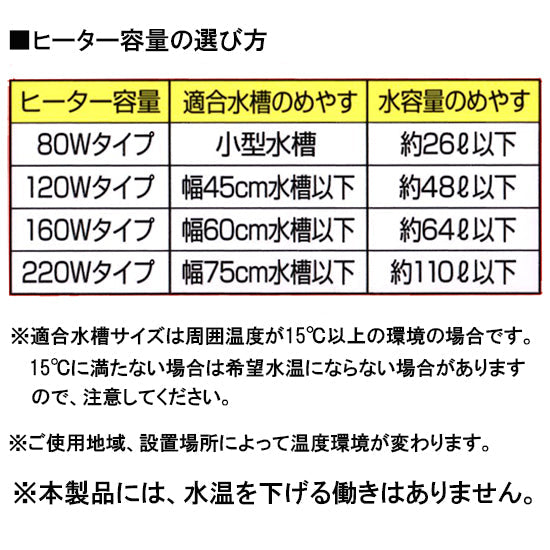 15〜32度まで制御可能 GEX ジェックス サーモスタット NX003N – 大谷錦鯉店