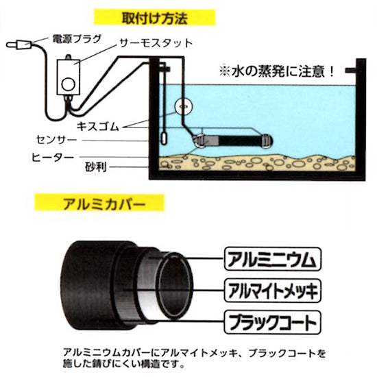 ニッソー シーパレックス V-1000 + プロテクトヒーター R-300W 3本 送料無料 2点目より300円引 – 大谷錦鯉店