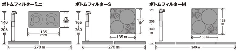 水作 ボトムフィルター ミニ 送料無料 但、一部地域除 2点目より500円引