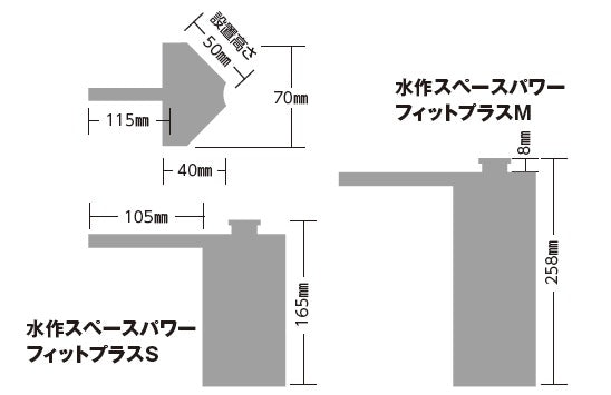 水作 スペースパワーフィットプラス M ホワイト SF-71 送料無料 但、一部地域除 2点目より600円引