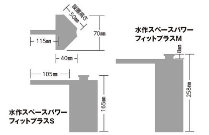 水作 スペースパワーフィットプラス M ホワイト SF-71 送料無料 但、一部地域除 2点目より600円引