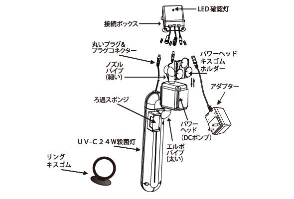 アズー 殺菌灯 UV ステライザー 24W 殺菌灯と水中ポンプ一体型 送料