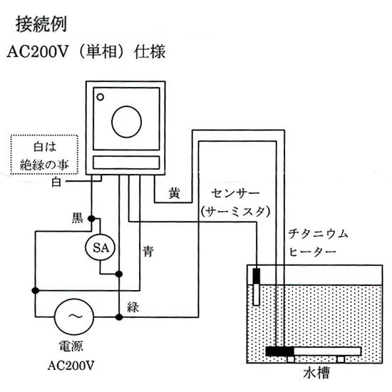 日東チタンヒーター 単相200V 1kw(ネジ付) + デルサーモ + ヒーターカバー(ネジ付) 送料無料 同梱不可