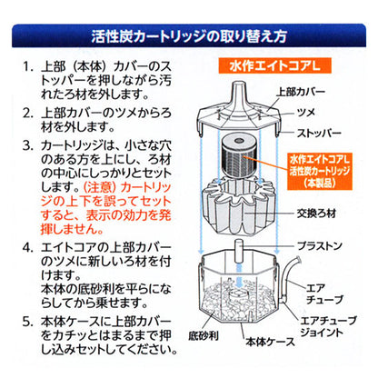 水作 エイトコア L 活性炭カートリッジ 1個 送料無料 但、一部地域除 2点目より600円引