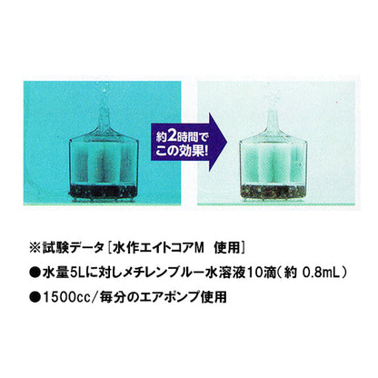 水作 エイトコア L 活性炭カートリッジ 1個 送料無料 但、一部地域除 2点目より600円引